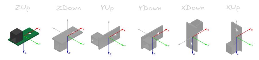 Inertial sensor mounting orientations